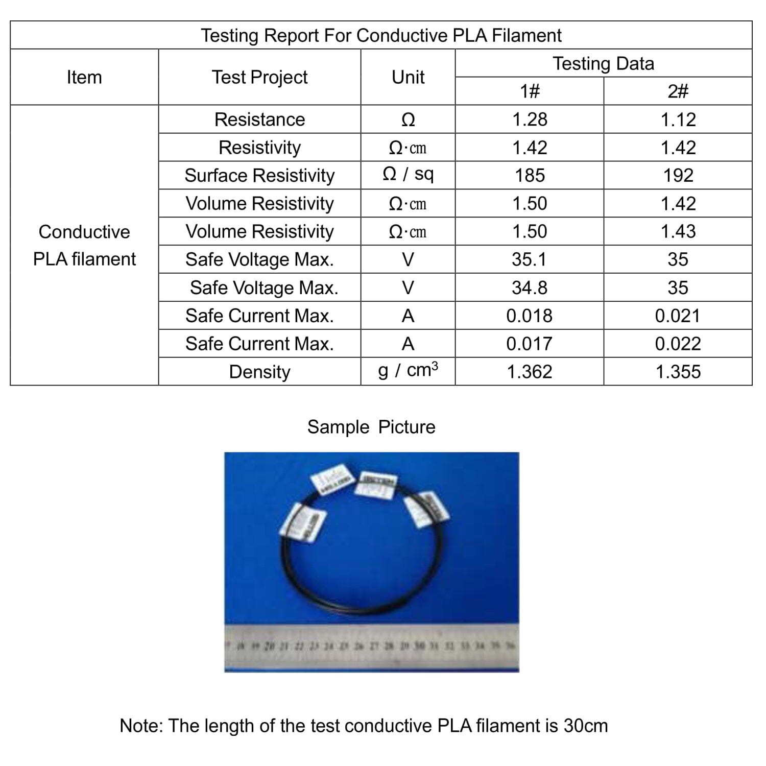 Electrically Conductive PLA Filament PLA AMOLEN 