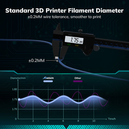 Carbon Fiber PLA Filament, 1.75mm