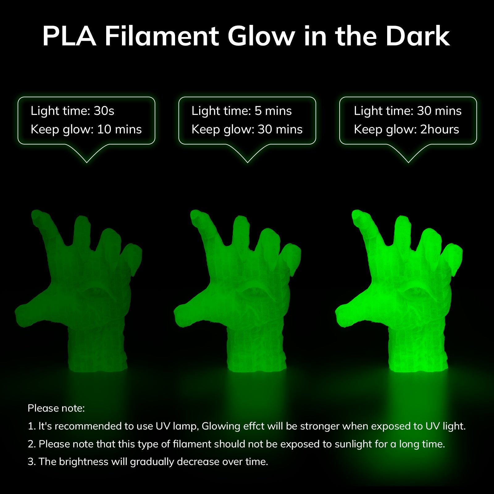 PLA Glow-in-the-Dark 1.75mm, 1KG/2.2LB