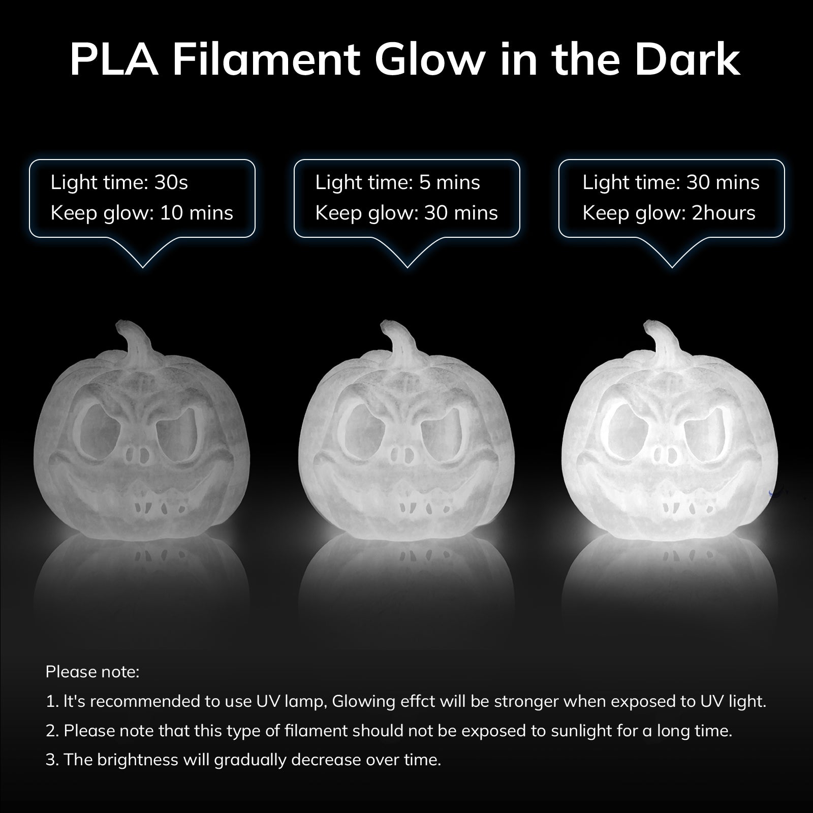 PLA Glow-in-the-Dark 1.75mm, 1KG/2.2LB