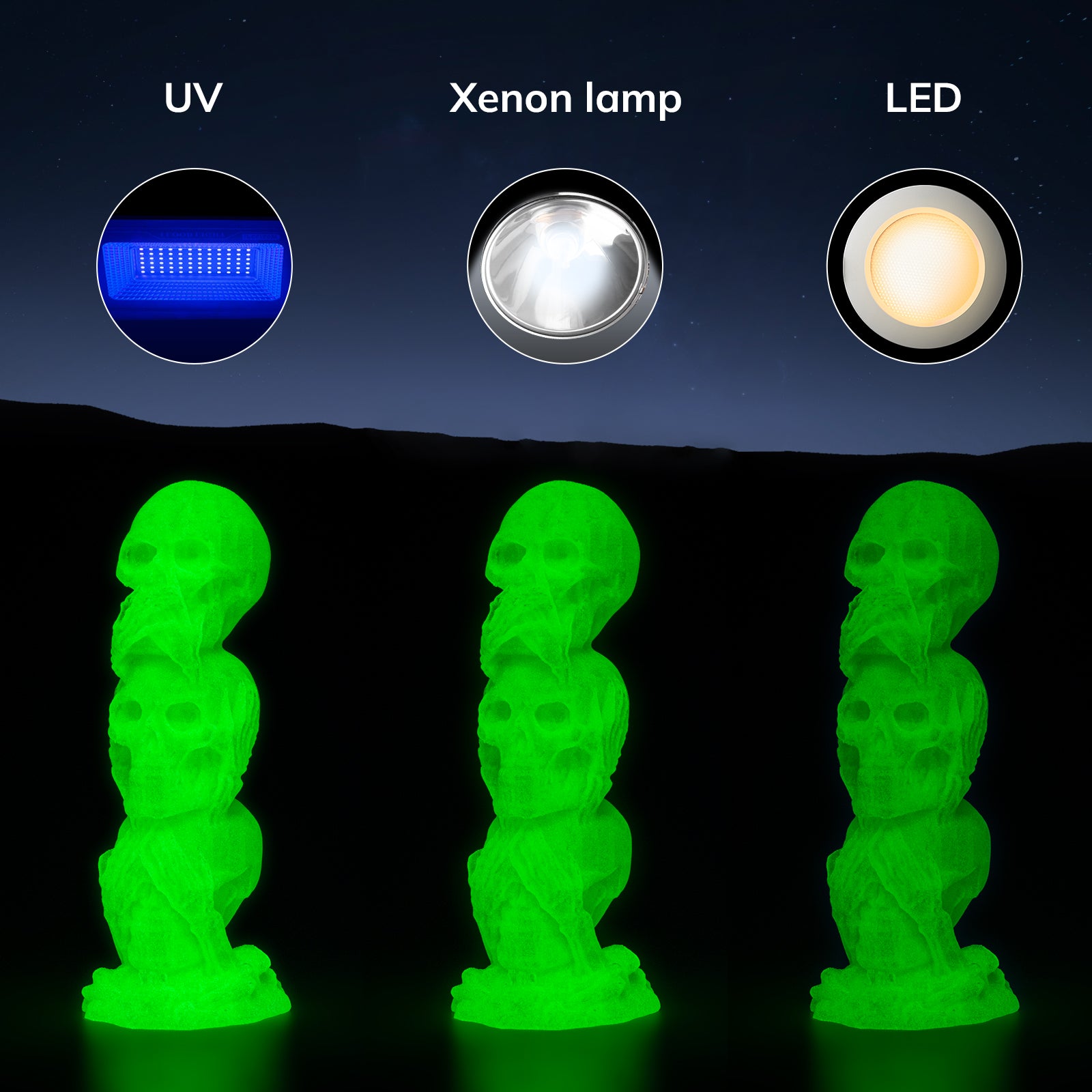 PLA Glow-in-the-Dark 1.75mm, 1KG/2.2LB