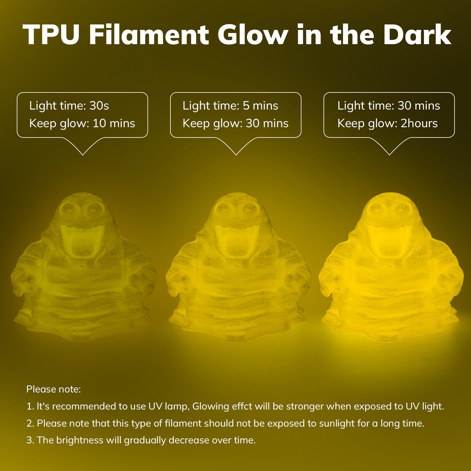 TPU Glow-in-the-Dark 1.75mm, 1KG/2.2LB