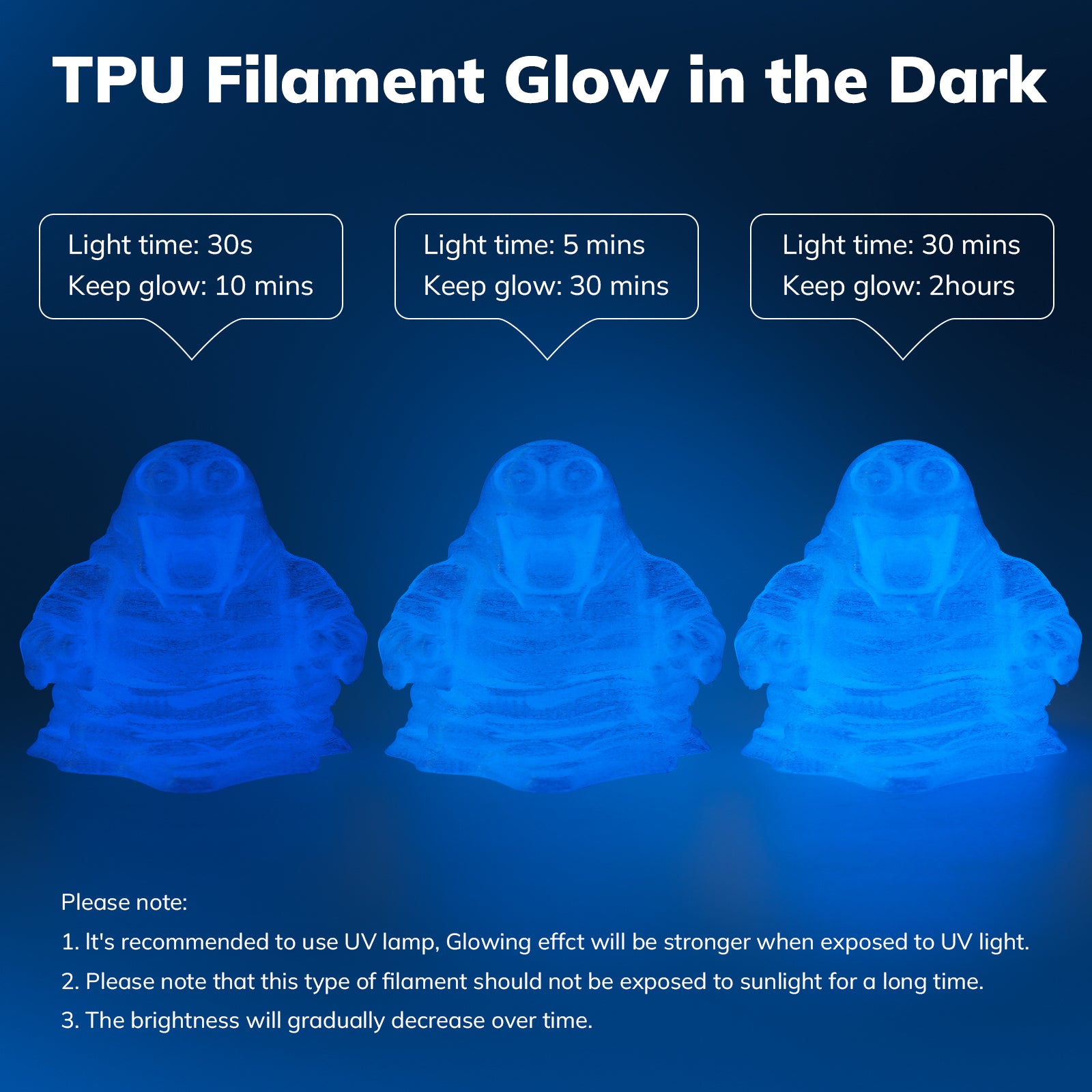 TPU Glow-in-the-Dark 1.75mm, 1KG/2.2LB