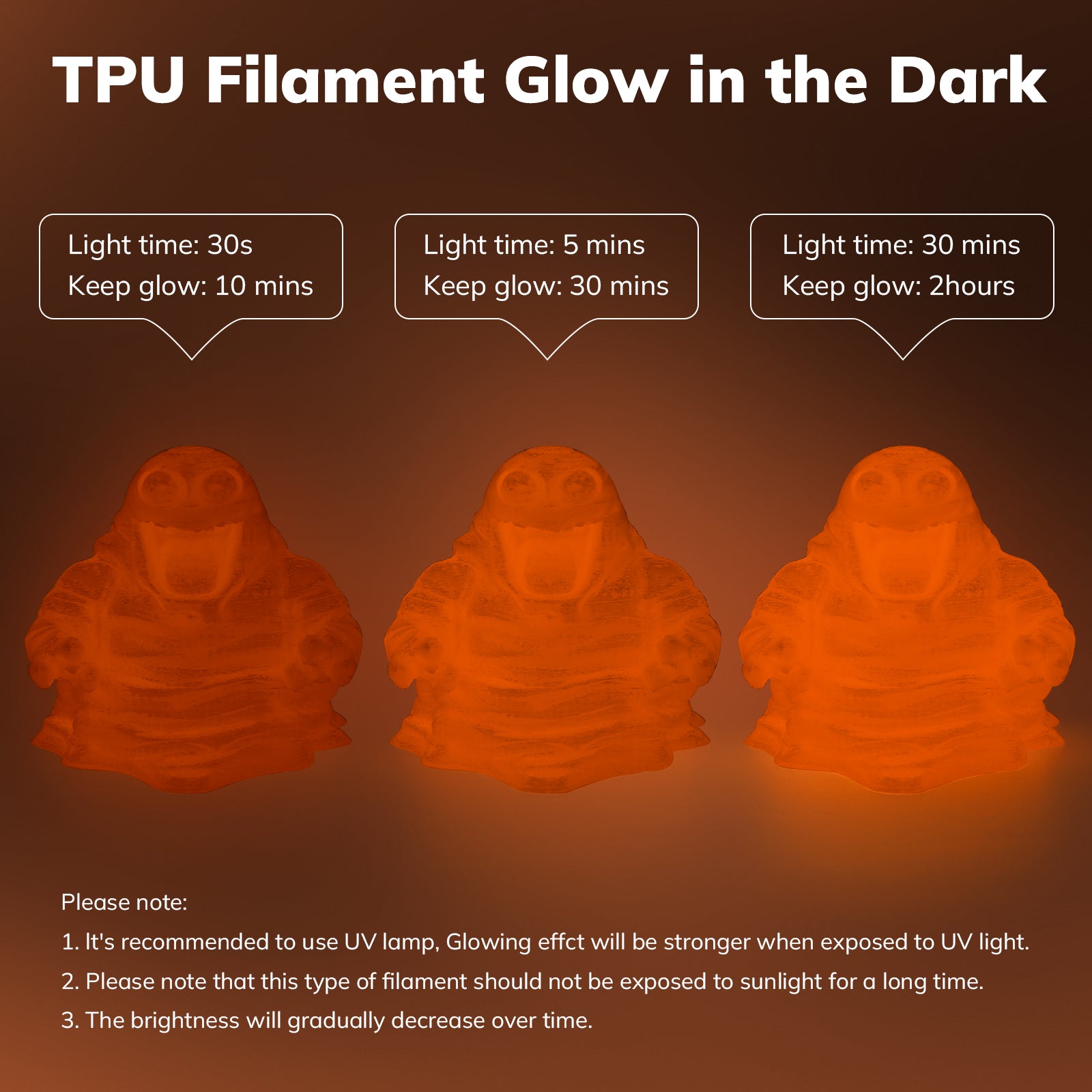 TPU Glow-in-the-Dark 1.75mm, 1KG/2.2LB