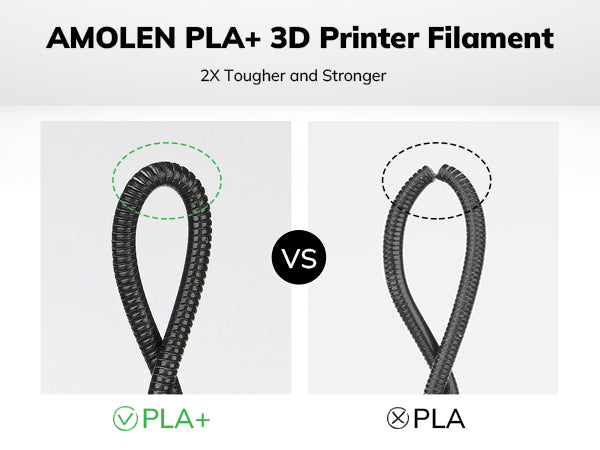 PLA+ High Speed Filament, 1.75mm, 1KG/2.2LB