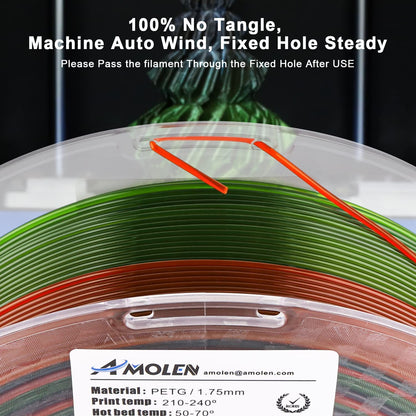 transparent rainbow petg filament、3d printer filament、3d printing filament