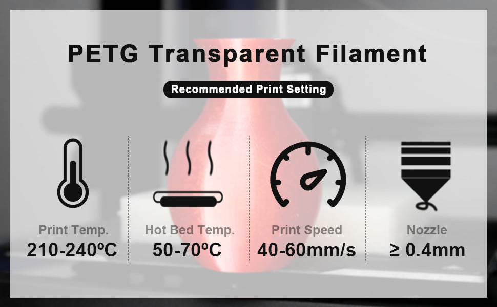 Transparent PETG Filament, 1.75mm