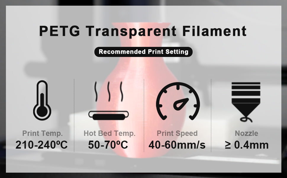 PETG Transparent Filament, 1.75mm, 1KG/2.2LB